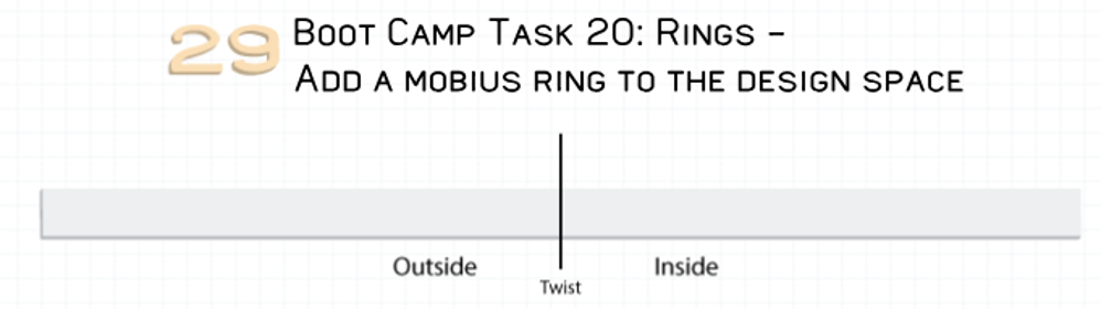 Picture of Task 29 - Add a mobius ring